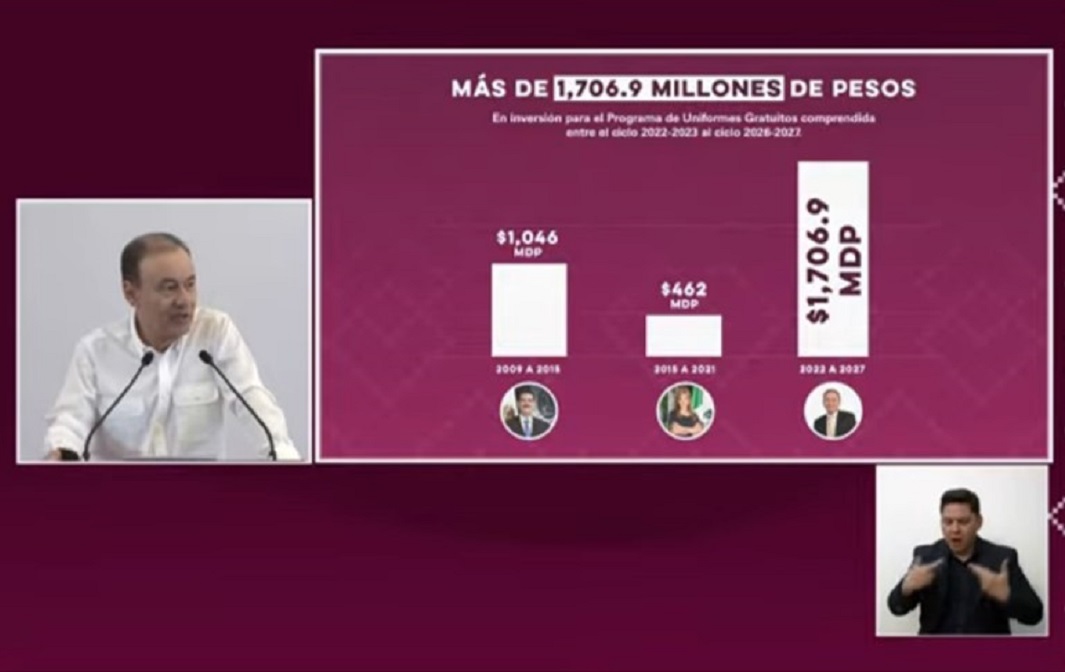 Durazo uniformes escolares