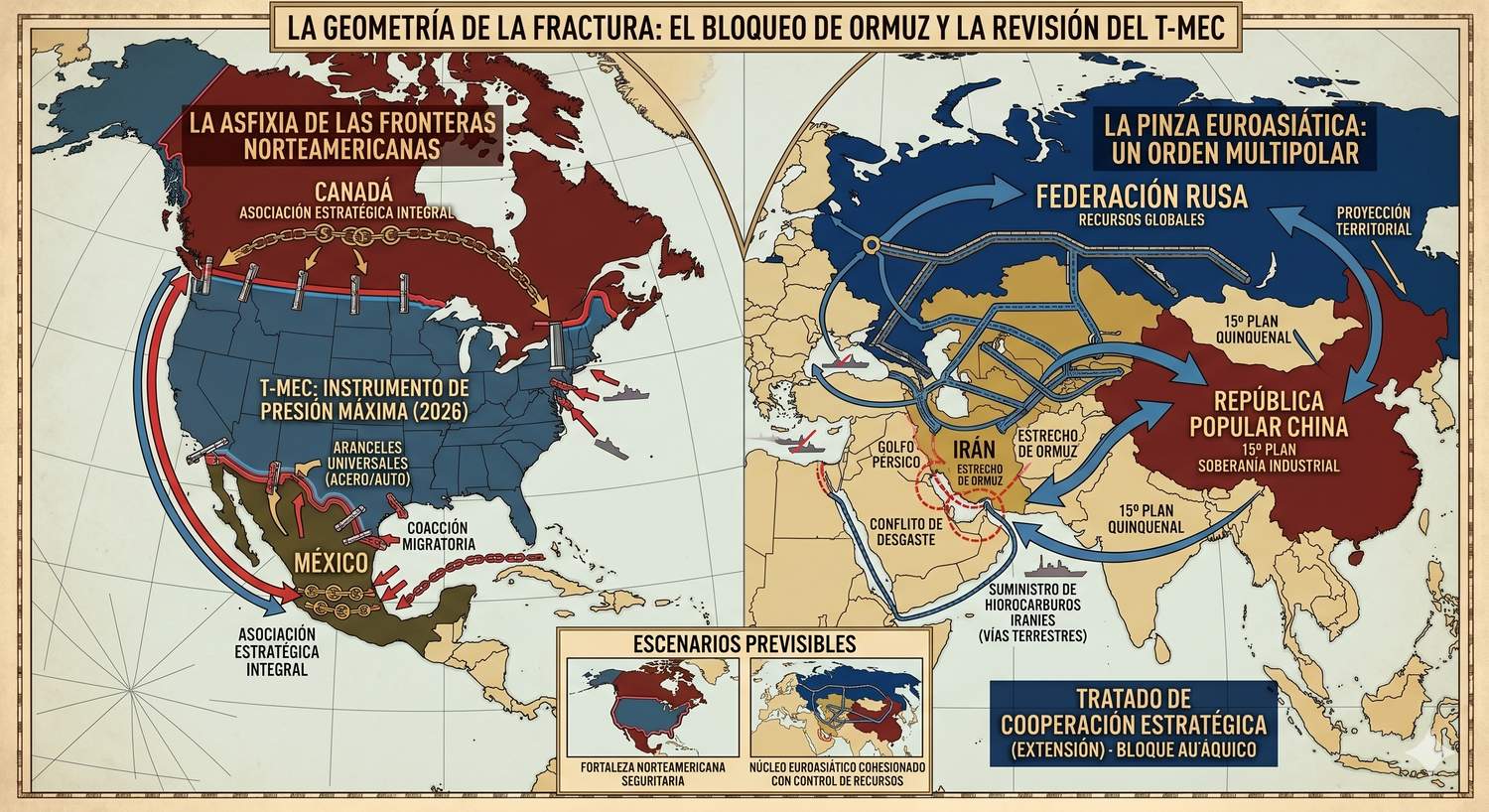 geopolitica